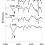 Langmuir2