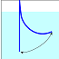 Maw Current Density