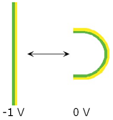 Bilayer Actuators